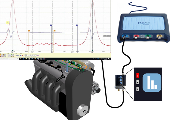 Pico InCylinder Pressure Analyser Wales